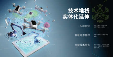 六大技术趋势赋能政企转型 德勤《2022技术趋势（中文版）》深度解读